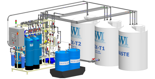 application of caustic soda Water Treatment